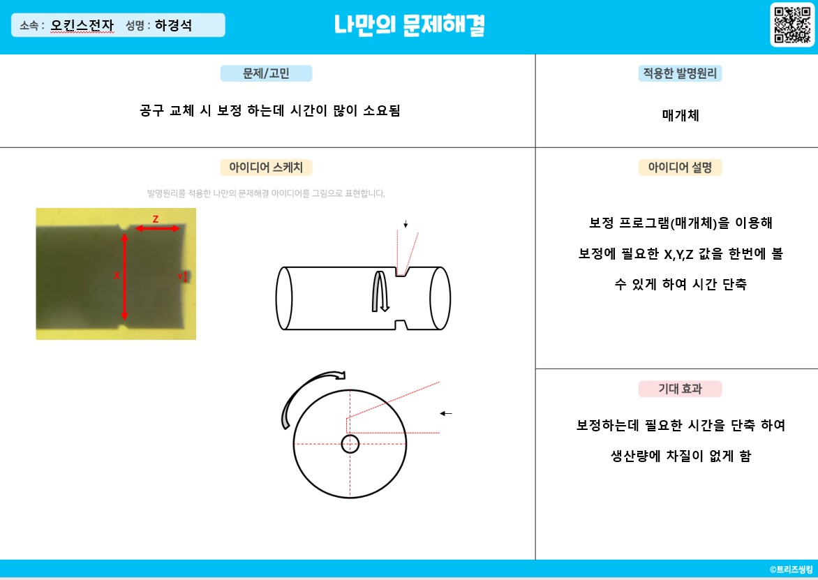 공구 보정 매개체 이용
