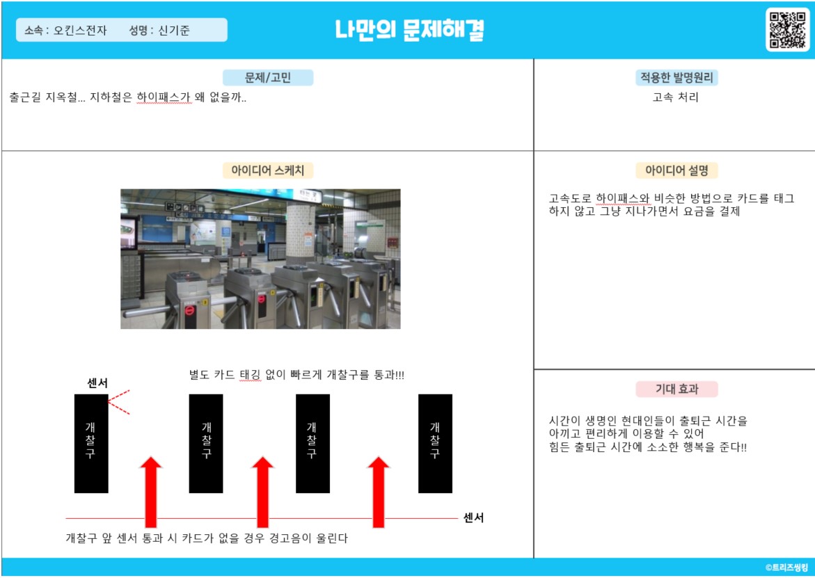 출퇴근 지옥철을 잊게 해주는 하이패스 개찰구!!
